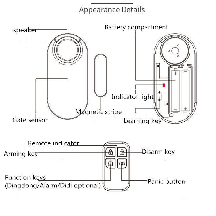 Household Door And Window Anti-theft Alarm Remote Control Wireless Door Magnetic Alarm Household Door And Window Anti-theft Alarm Remote Control Wireless Door Magnetic Alarm